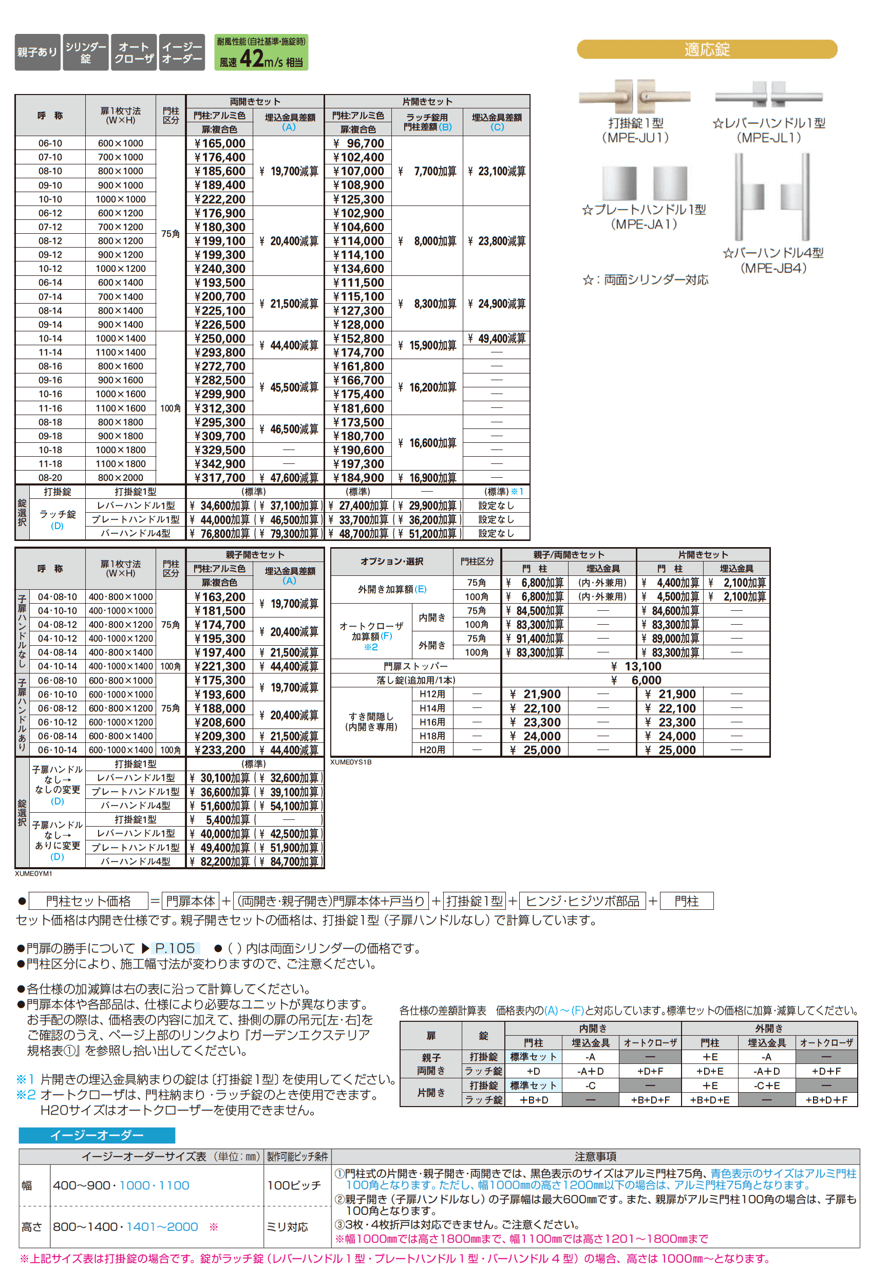 ルシアス 門扉 TM1型 たて目隠し【2025年6月発売】_価格_1