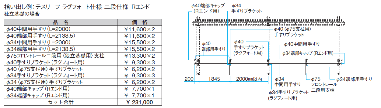 テスリーフ ラグフォート仕様 一段仕様/二段仕様_価格_2