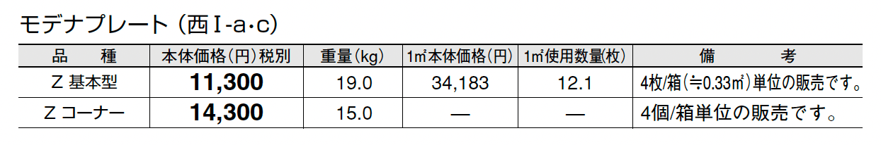モデナプレート_価格_2