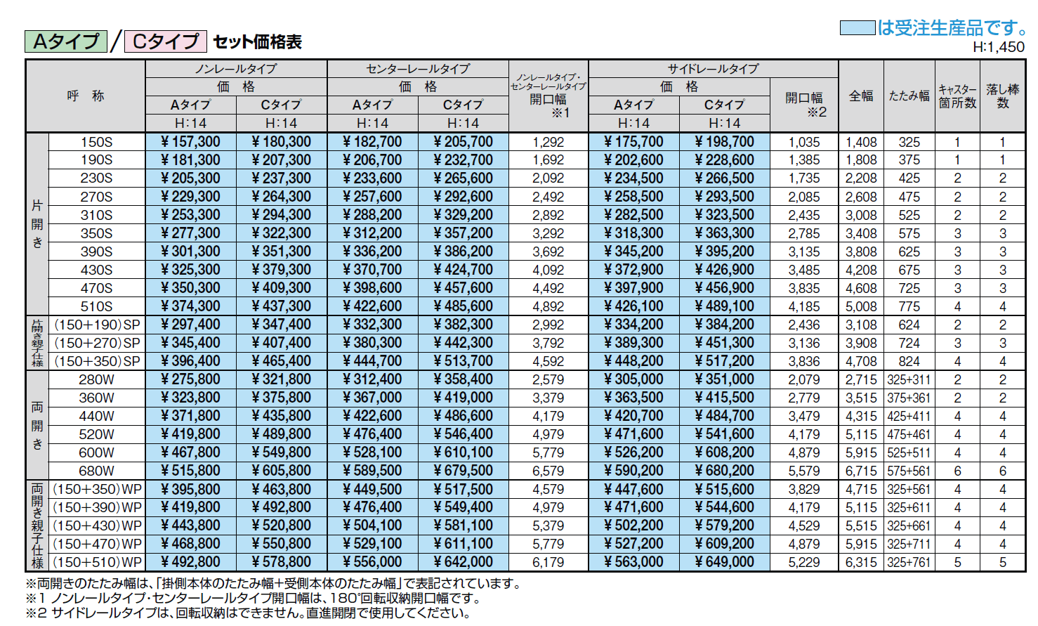 アルシャインⅡ HW型 Aタイプ【2024年版】_価格_2