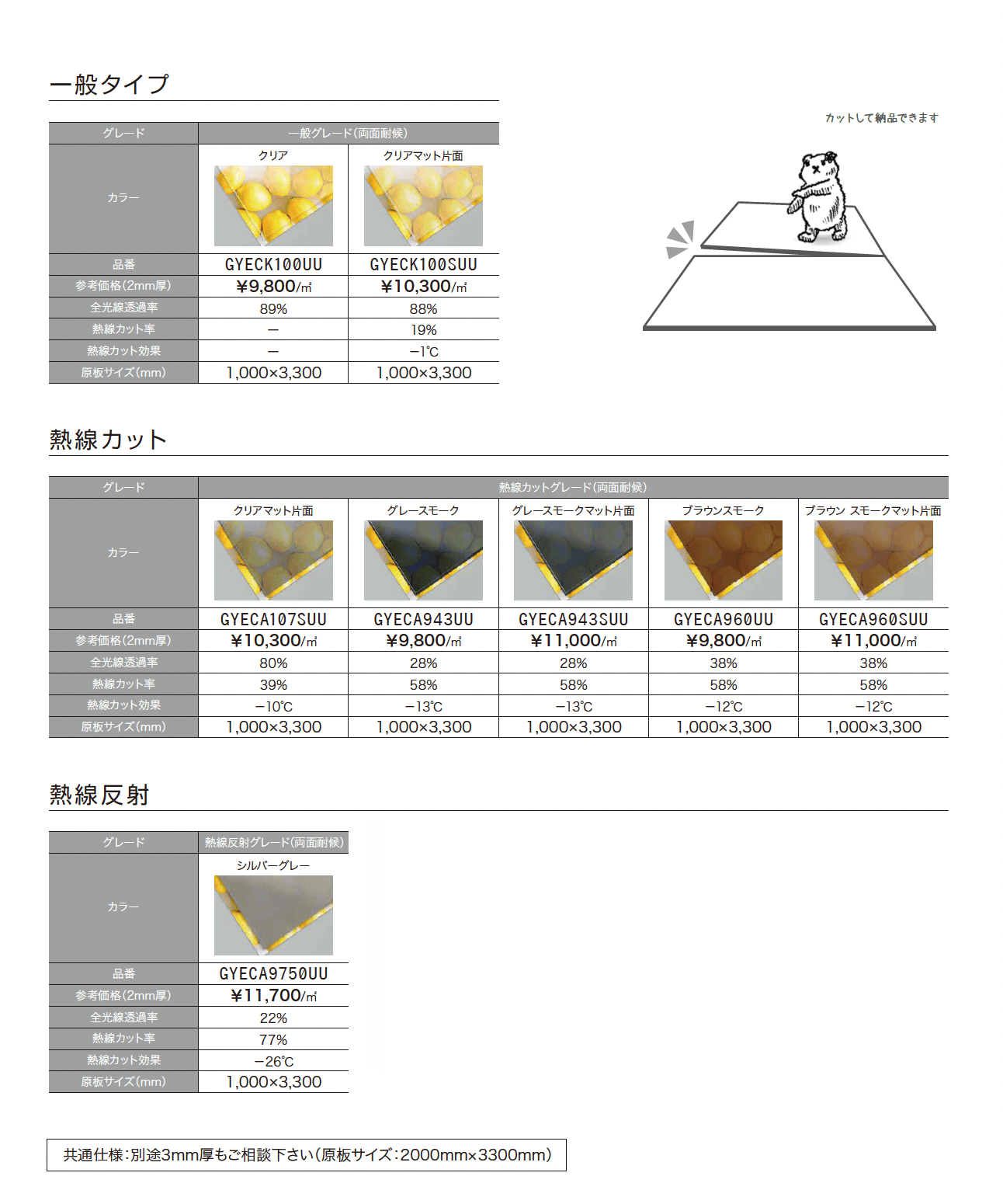 リペアポリカ_価格_1