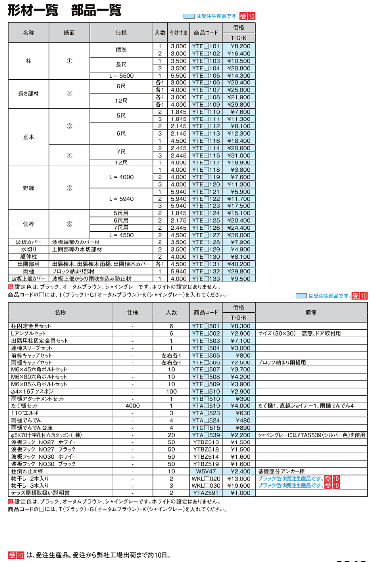 囲い上手【2024年版】_価格_1