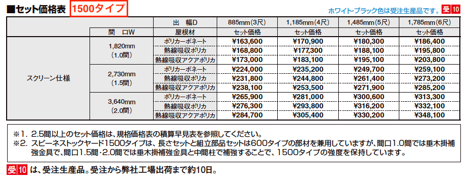 スピーネストックヤード 波板タイプ R型 関東間【2023年版】_価格_2