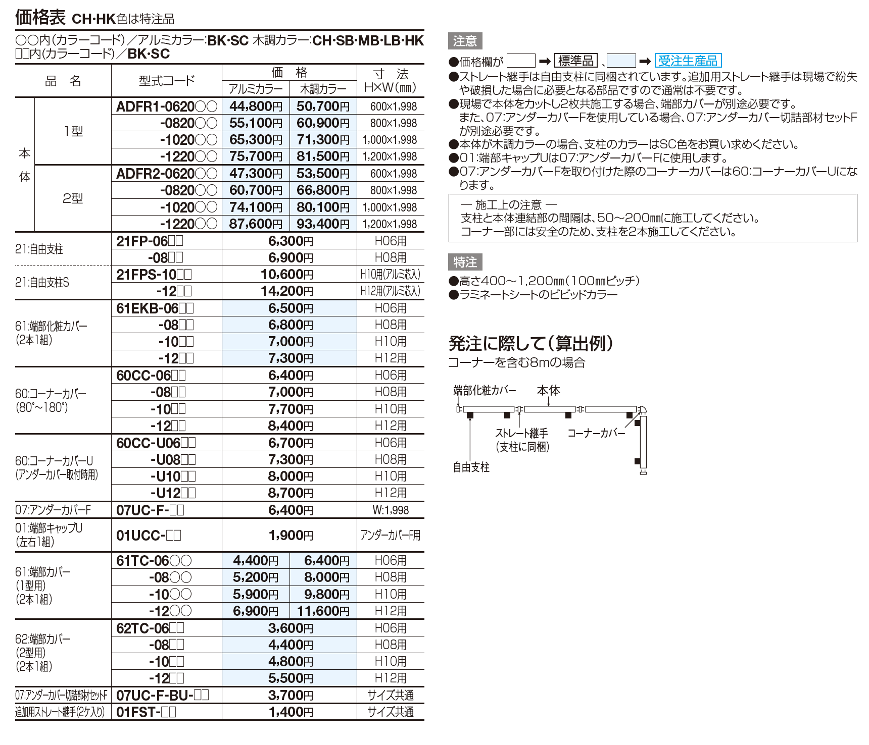 アルディフェンス2型【2023年版】_価格_1