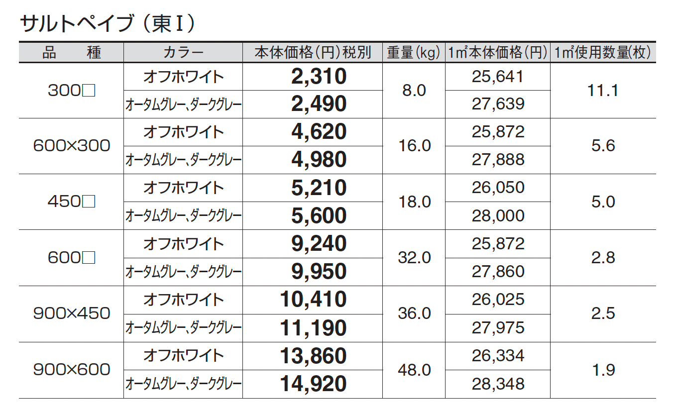 サルトペイブ_価格_1