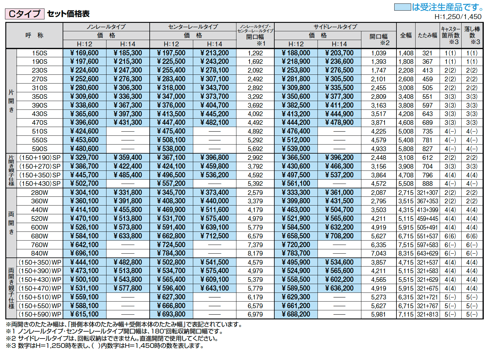 アルシャインⅡ PG型R Cタイプ【2024年版】_価格_1