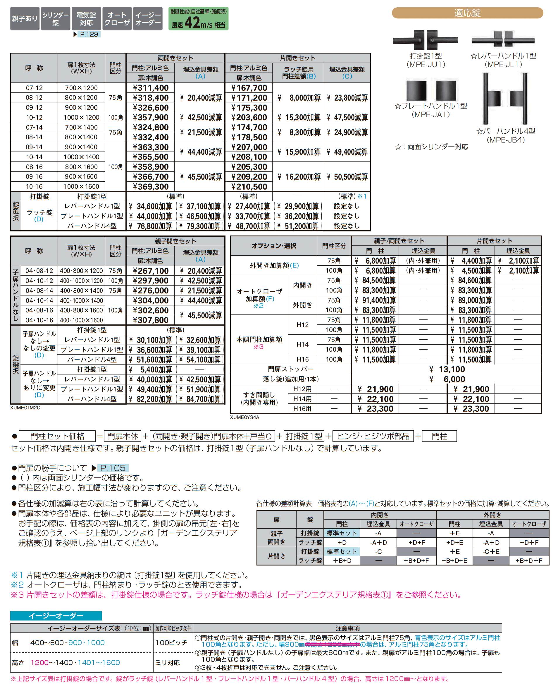 ルシアス 門扉 TM3C型 鋳物+たて目隠し【2025年6月発売】_価格_1
