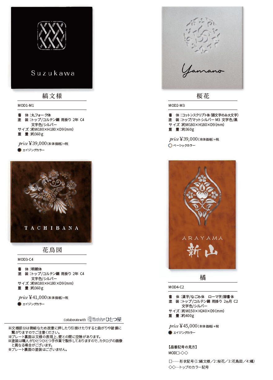 モダネスト【2024年版】_価格_1