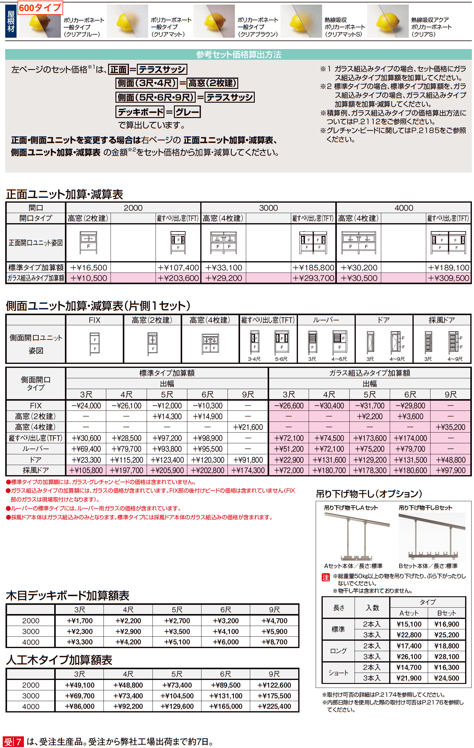サニージュ R型 床納まり（ランマ付き）メーター【2023年版】_価格_2