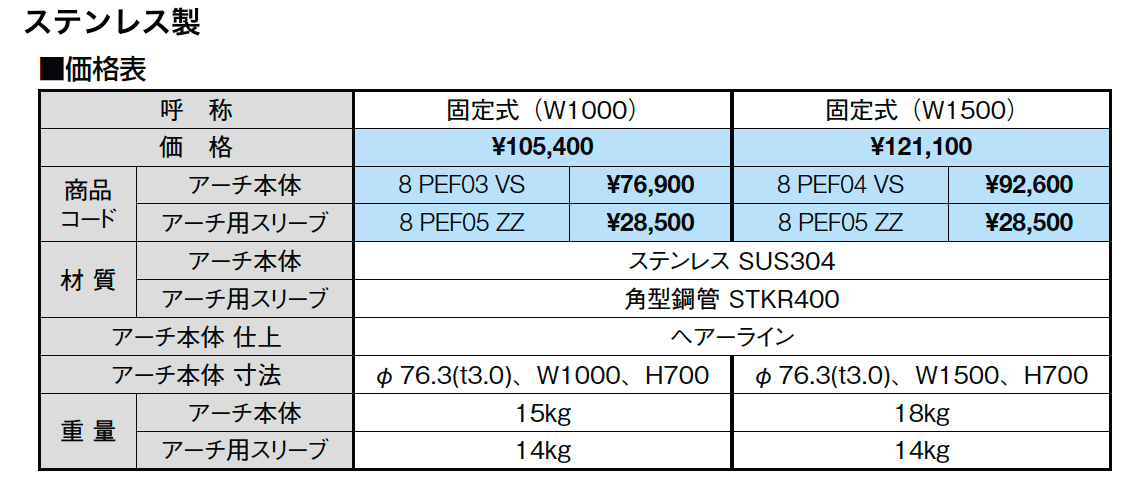 衝突防止ポール U76型 アーチ【2023年版】_価格_1