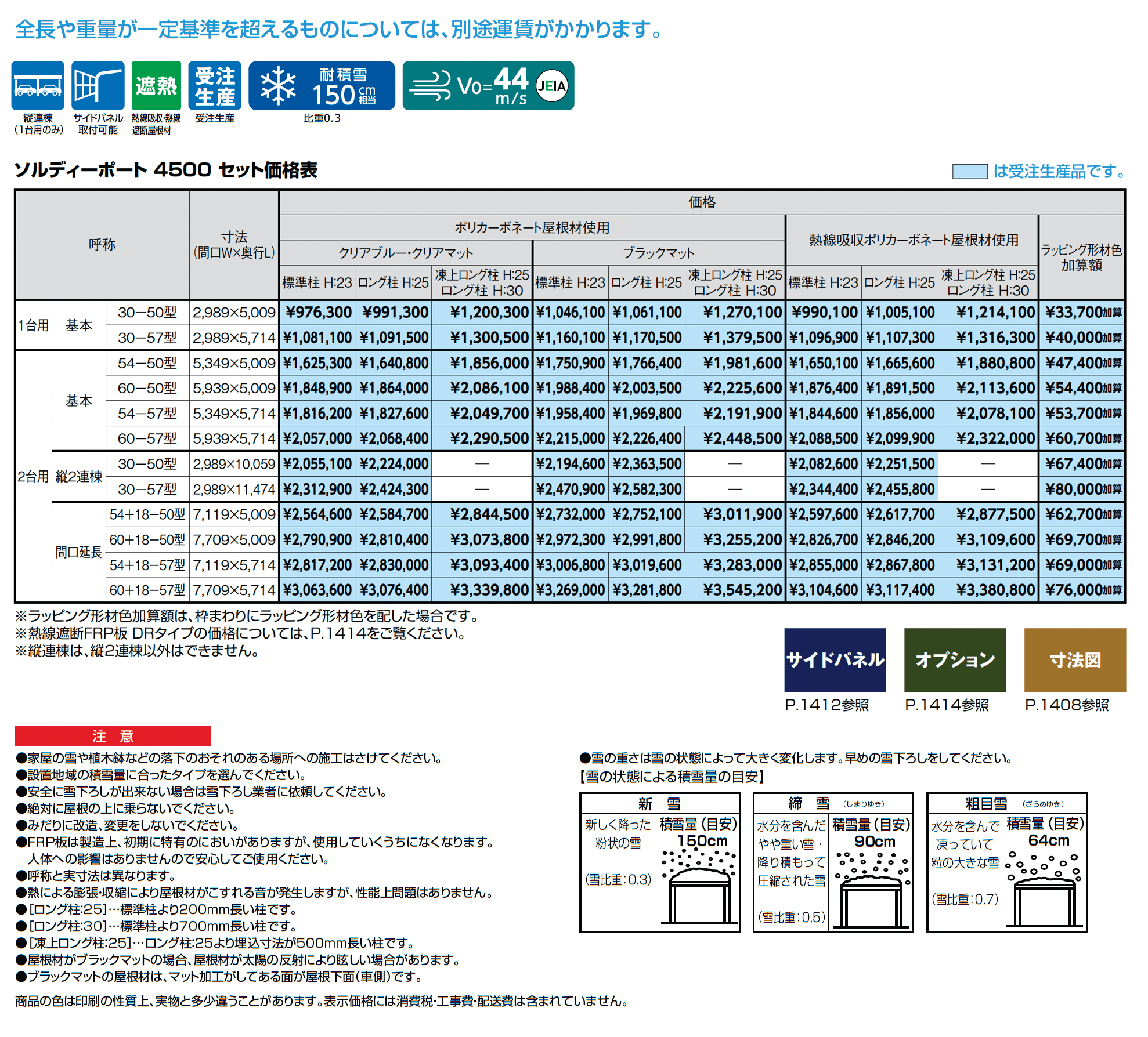 ソルディーポート 4500 2台用_価格_1