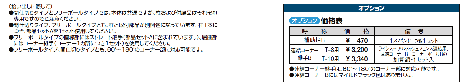 アルメッシュフェンス 1型【2024年版】_価格_3