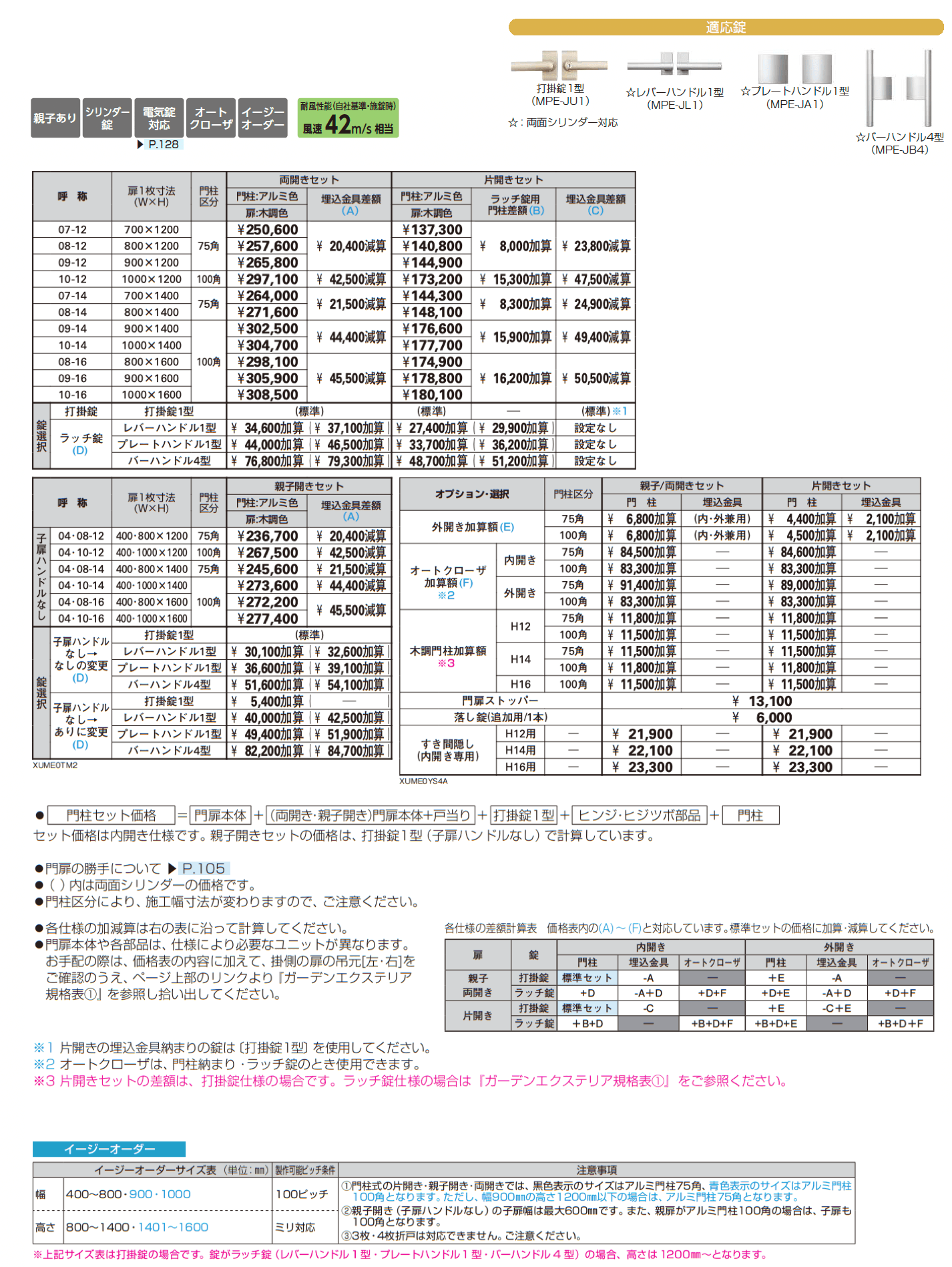 ルシアス 門扉 TM3型 たて目隠し【2025年6月発売】_価格_1
