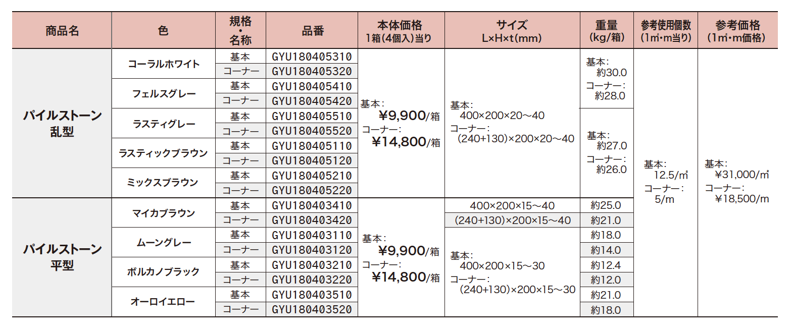 パイルストーン【2023年版】_価格_1