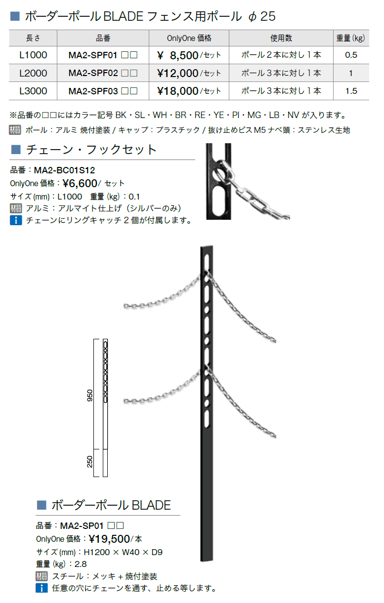 ボーダーポール ブレード【2023年版】_価格_1