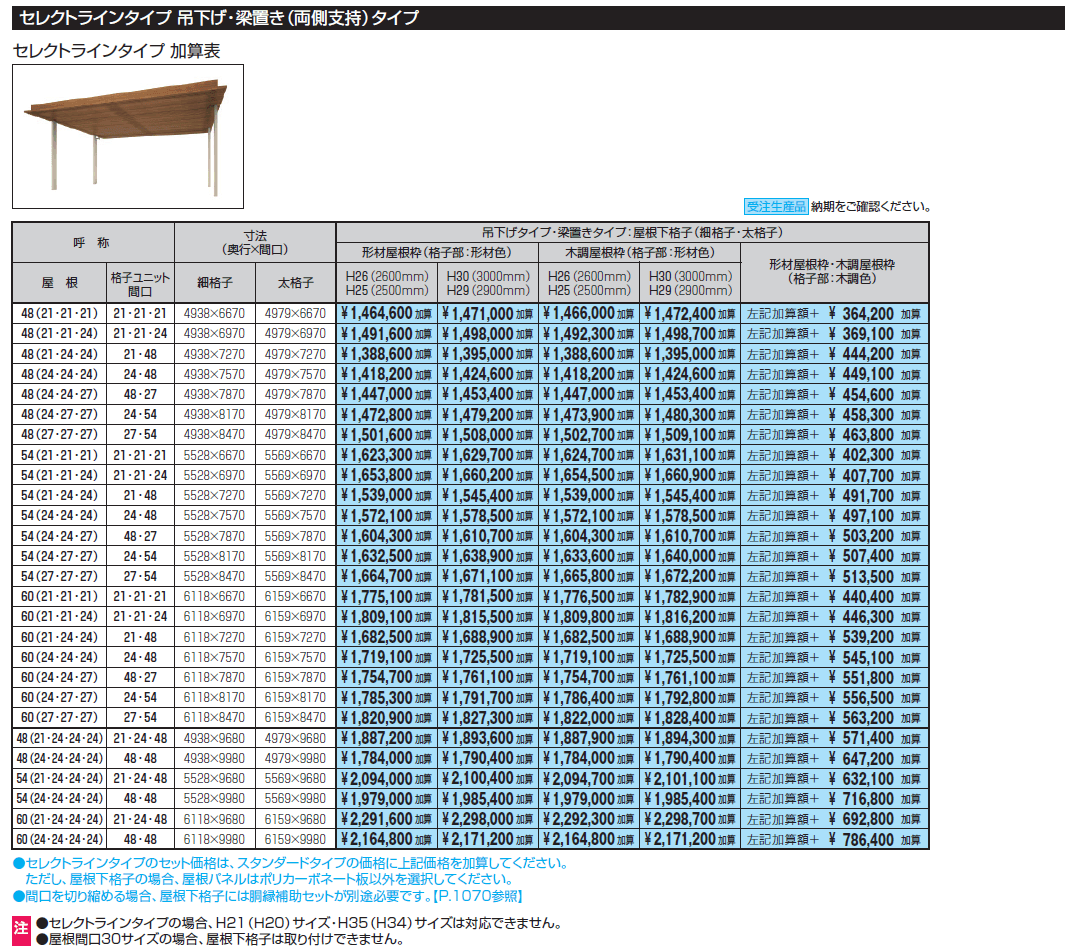 U.スタイル アゼスト セレクトラインタイプ 吊下げタイプ・梁置きタイプ(両側支持タイプ)【2024年版】_価格_2