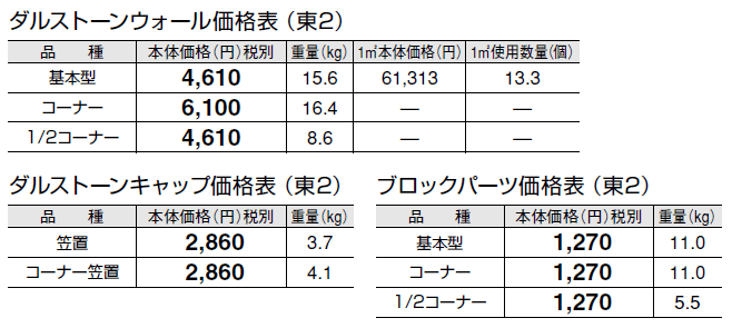 ダルストーンウォール【2024年版】_価格_2