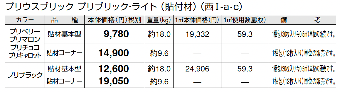 プリウスブリック プリブリック・ライト(貼付材)_価格_3