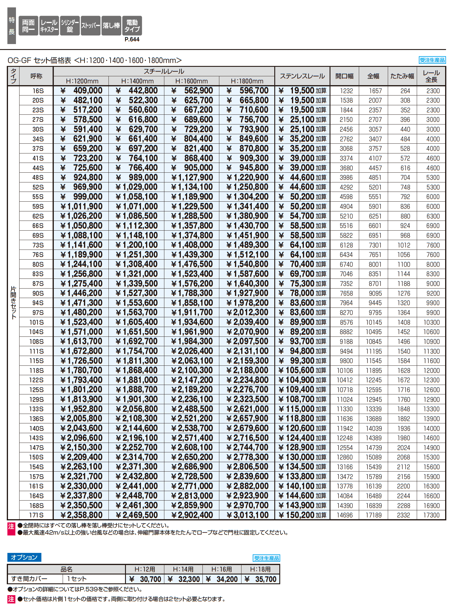 アルテンダフォルテ フラットレールタイプ_価格_1