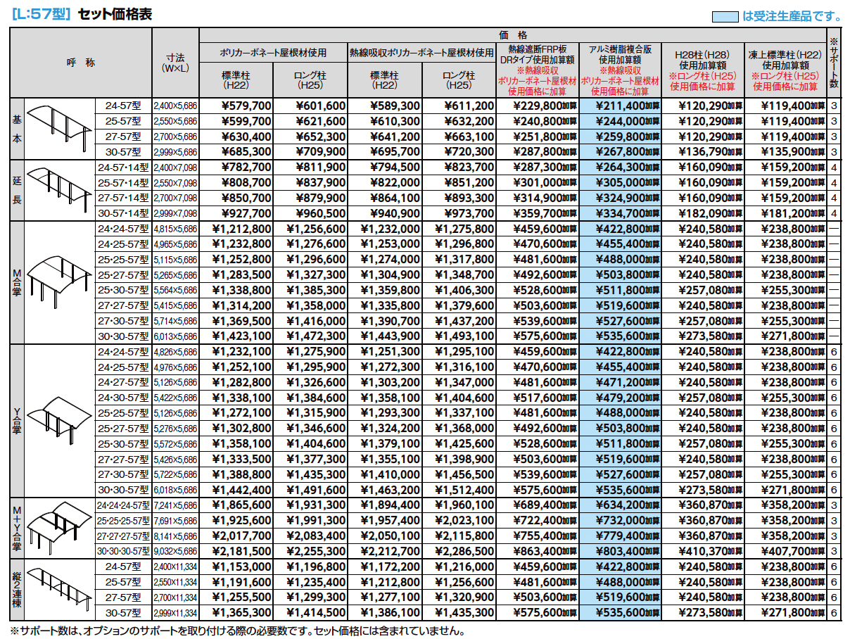 フーゴR1500 1台用_価格_2