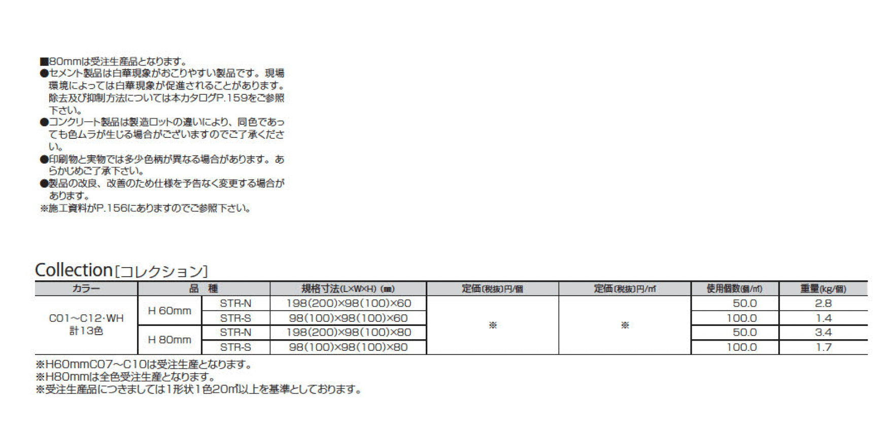 コレクション_価格_2