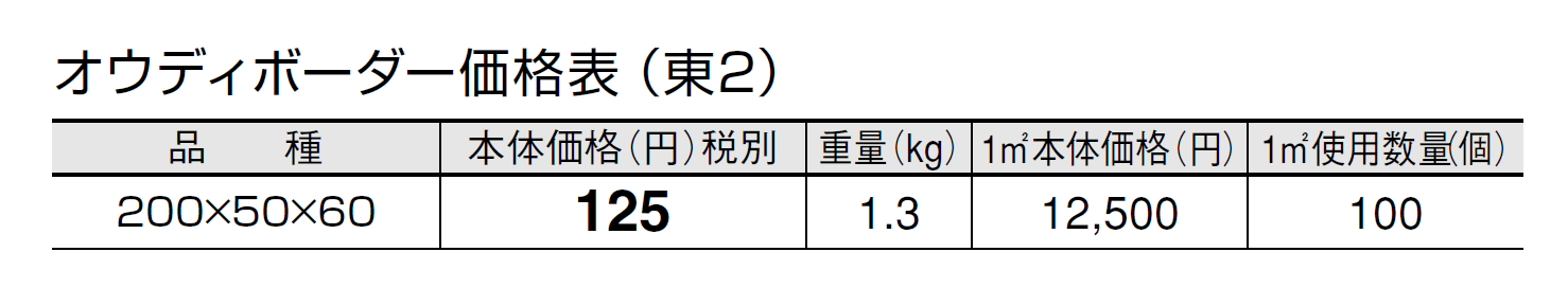 オウディボーダー【2024年版】_価格_2