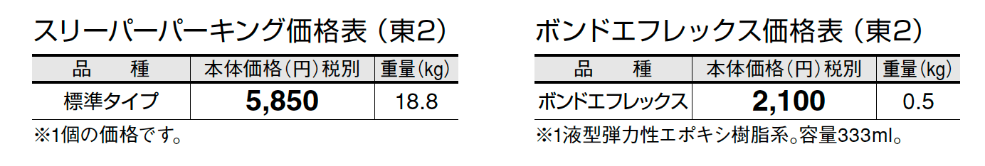 スリーパーパーキング【2024年版】_価格_2