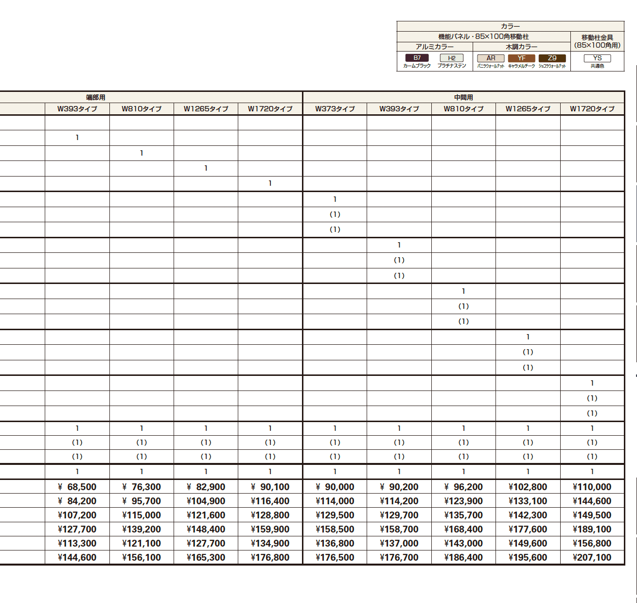リレーリア 機能パネル 横型タイプ〈W810・W1265・W1720〉(ルーフフレーム用)【2023年版】_価格_2