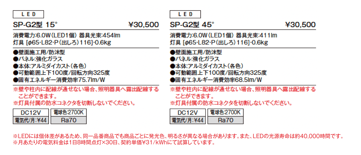 スポットライト SP-G2型_価格_1