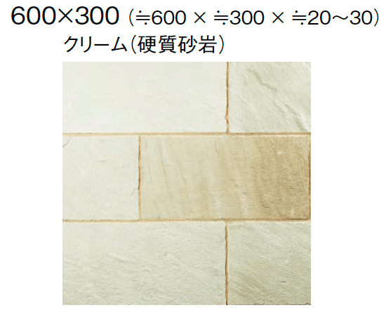 東洋工業の「グルバストーン」のサブ画像16