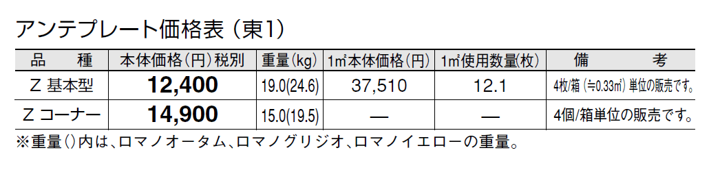 アンテプレート【2024年版】_価格_1