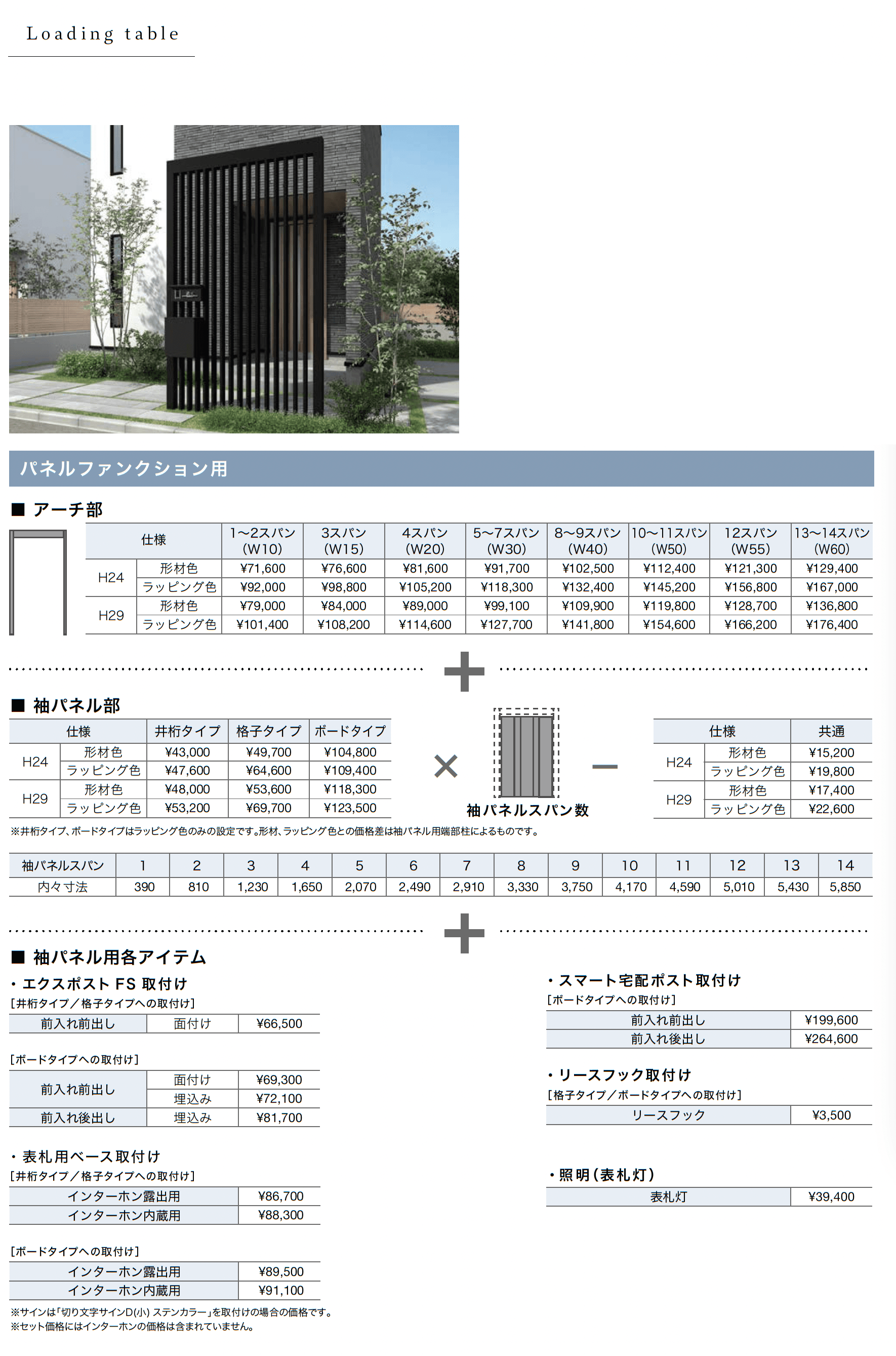 プラスGパネルファンクション_価格_1