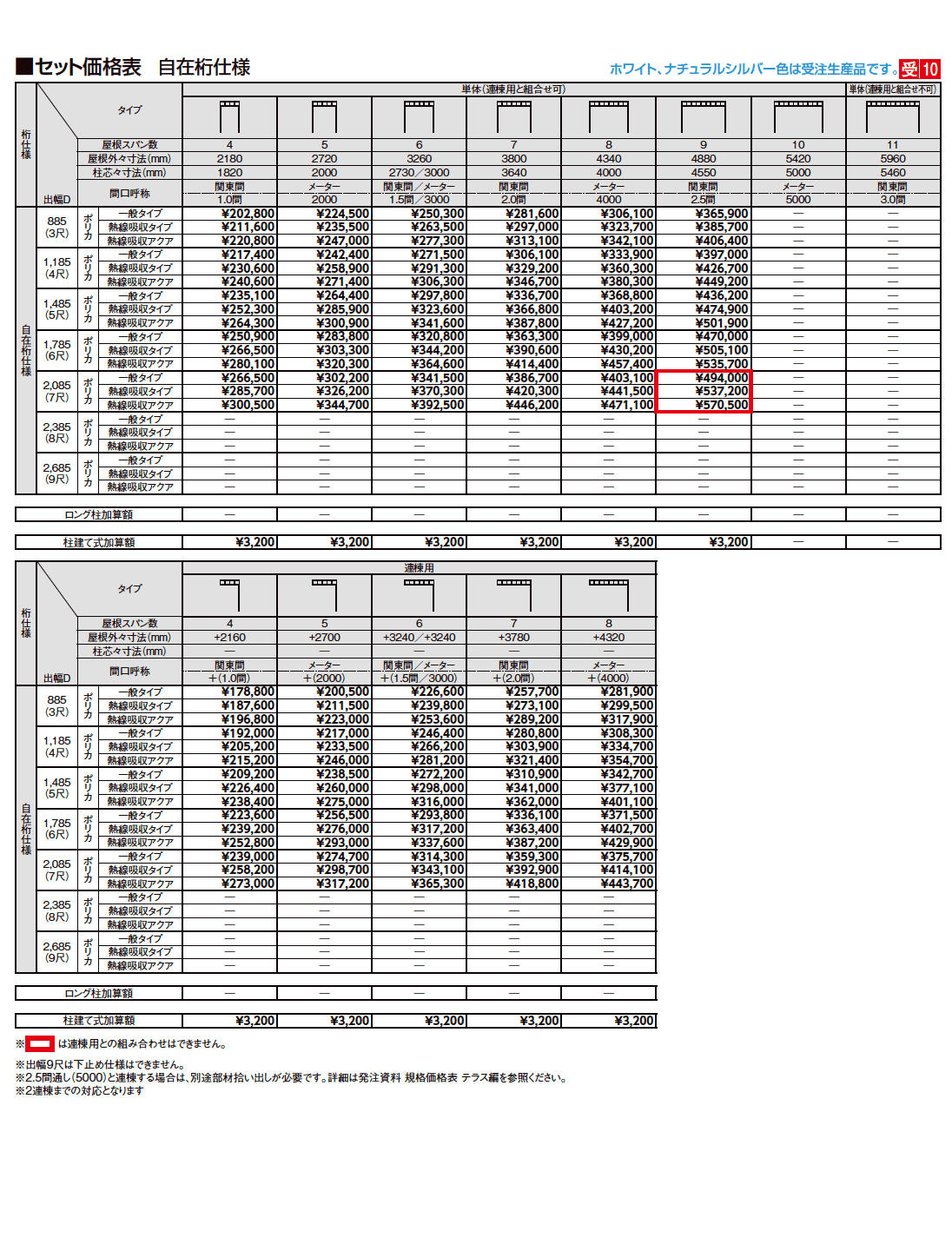 テラスVS R型 ビューステージ／Hスタイル屋根タイプ【2023年版】_価格_2