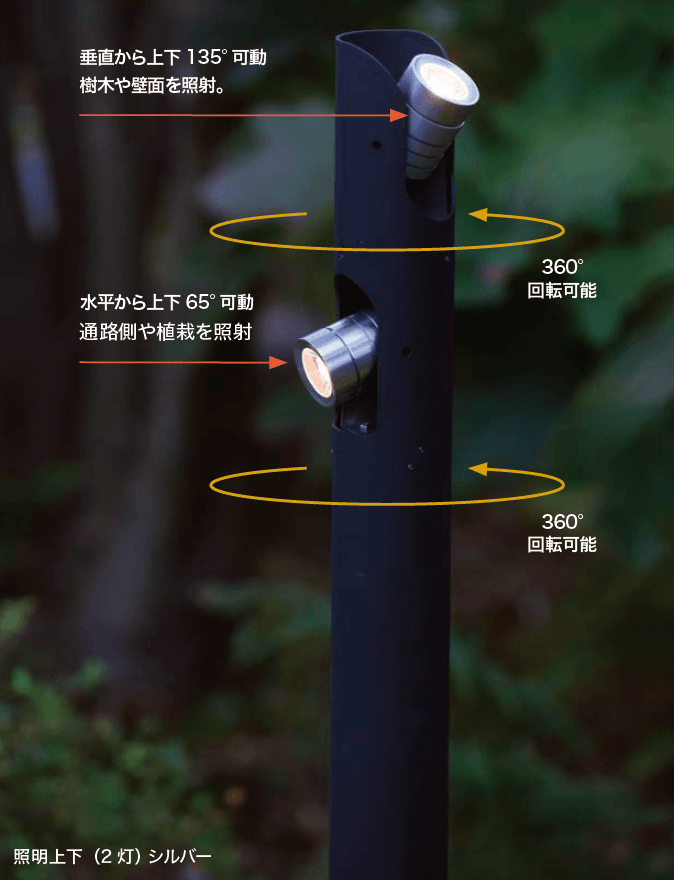 オンリーワンクラブの「プリモ タンデムスポットライト・スポットライト【2023年版】」のサブ画像1