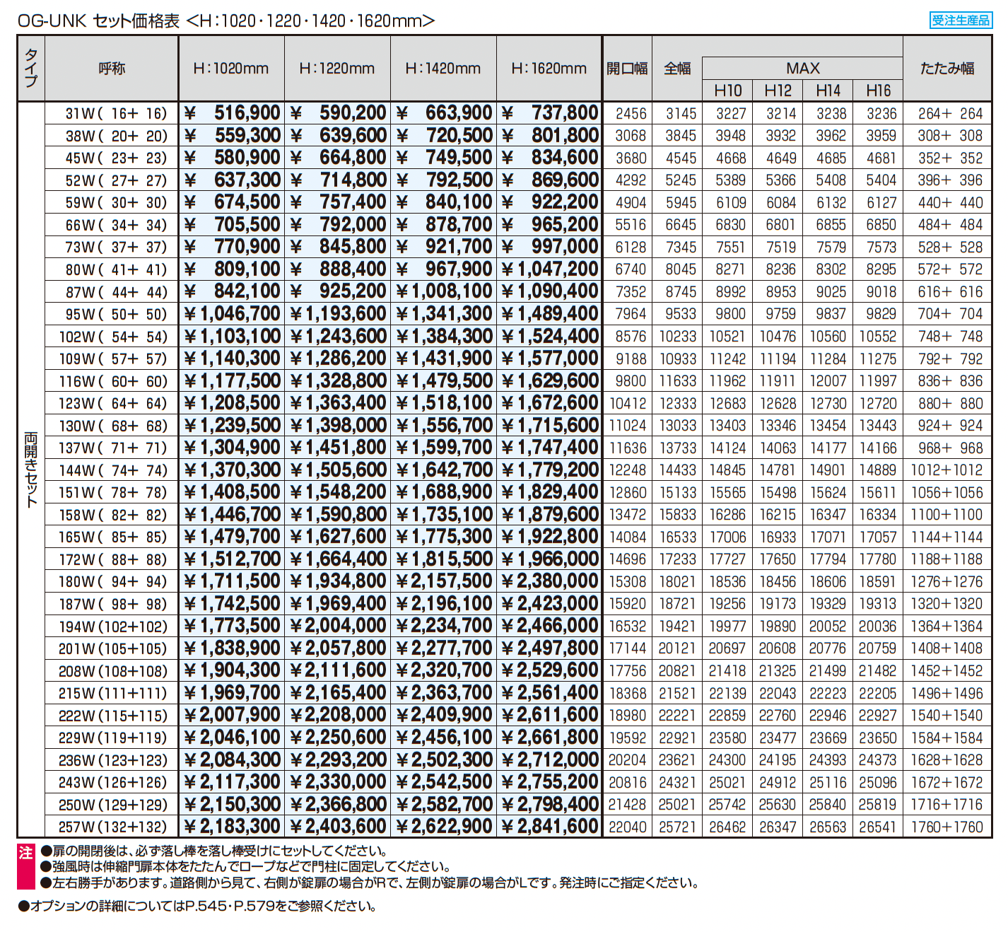 アルテンダUN型 キャスタータイプ(固定式直進型)_価格_2