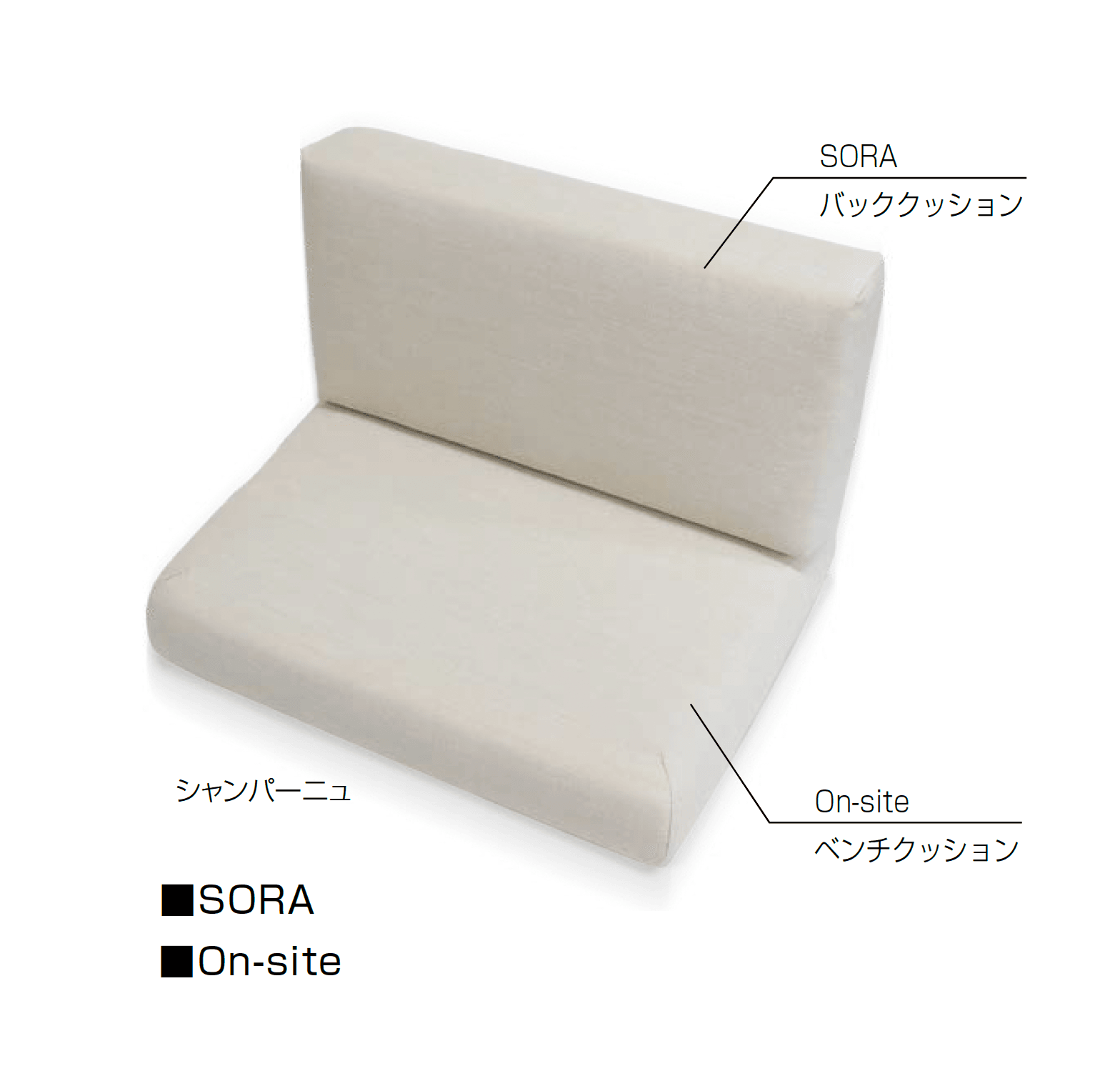 オンリーワンクラブの「ガーデンクッション」のサブ画像2