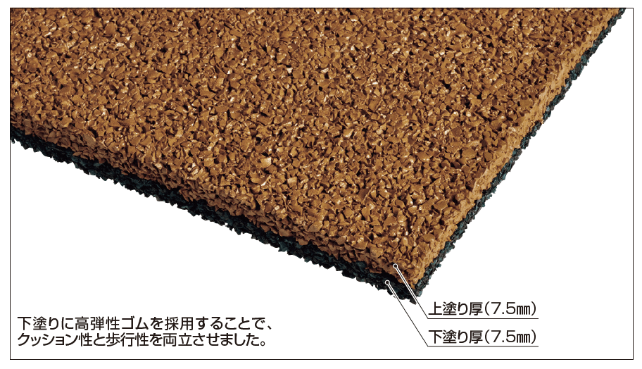 四国化成の「チップロード ソフト(鏝塗りタイプ)」