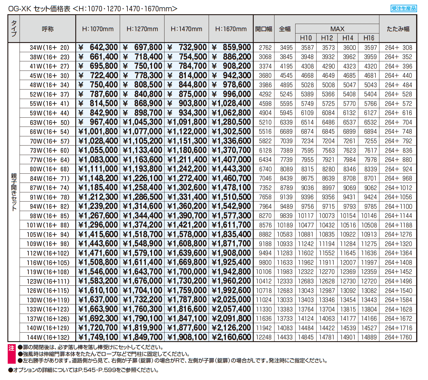 アルテンダX型 キャスタータイプ(固定式直進型)_価格_3
