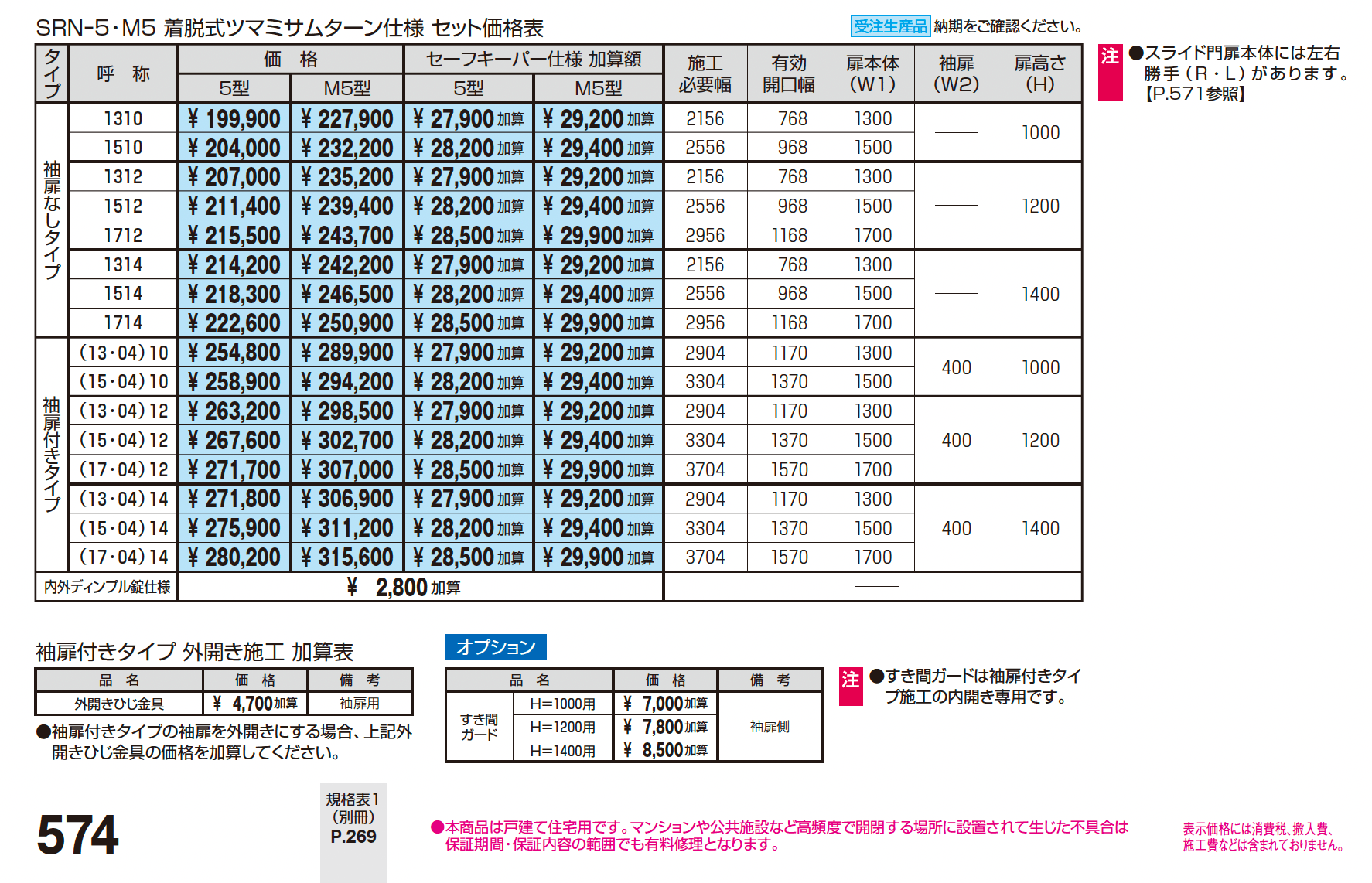 レナードM5型【2024年版】_価格_1