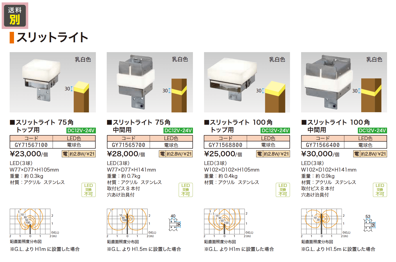 スリットフェンス用ライト【2023年版】_価格_1
