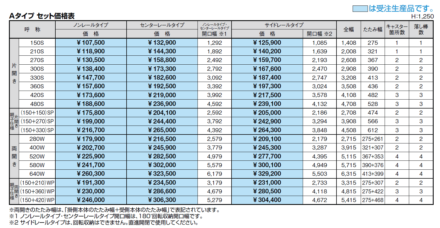 アルシャインⅡ L型 Aタイプ【2024年版】_価格_1