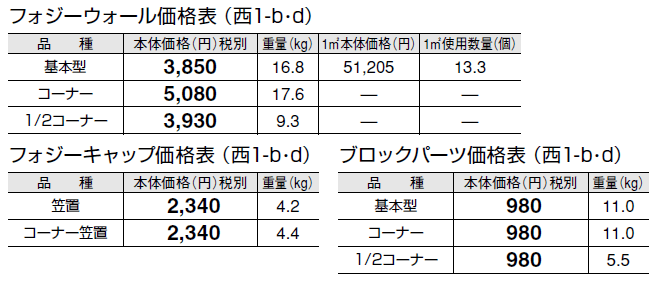 フォジーウォール【2024年版】_価格_4