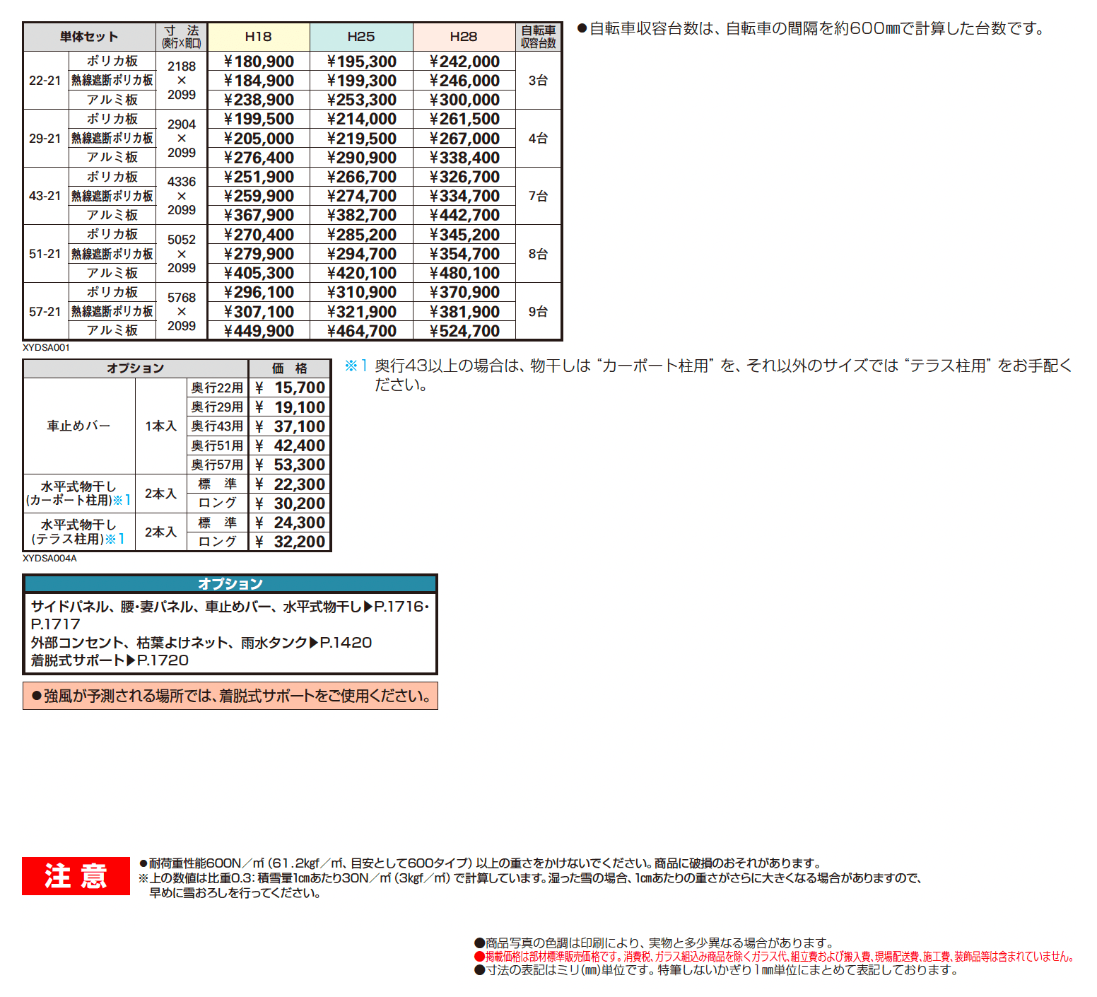 アリュース ミニ 600タイプ (単体)_価格_1