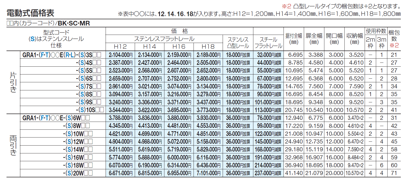 ユニットラインGRA1型(方杖付)【2024年版】_価格_2