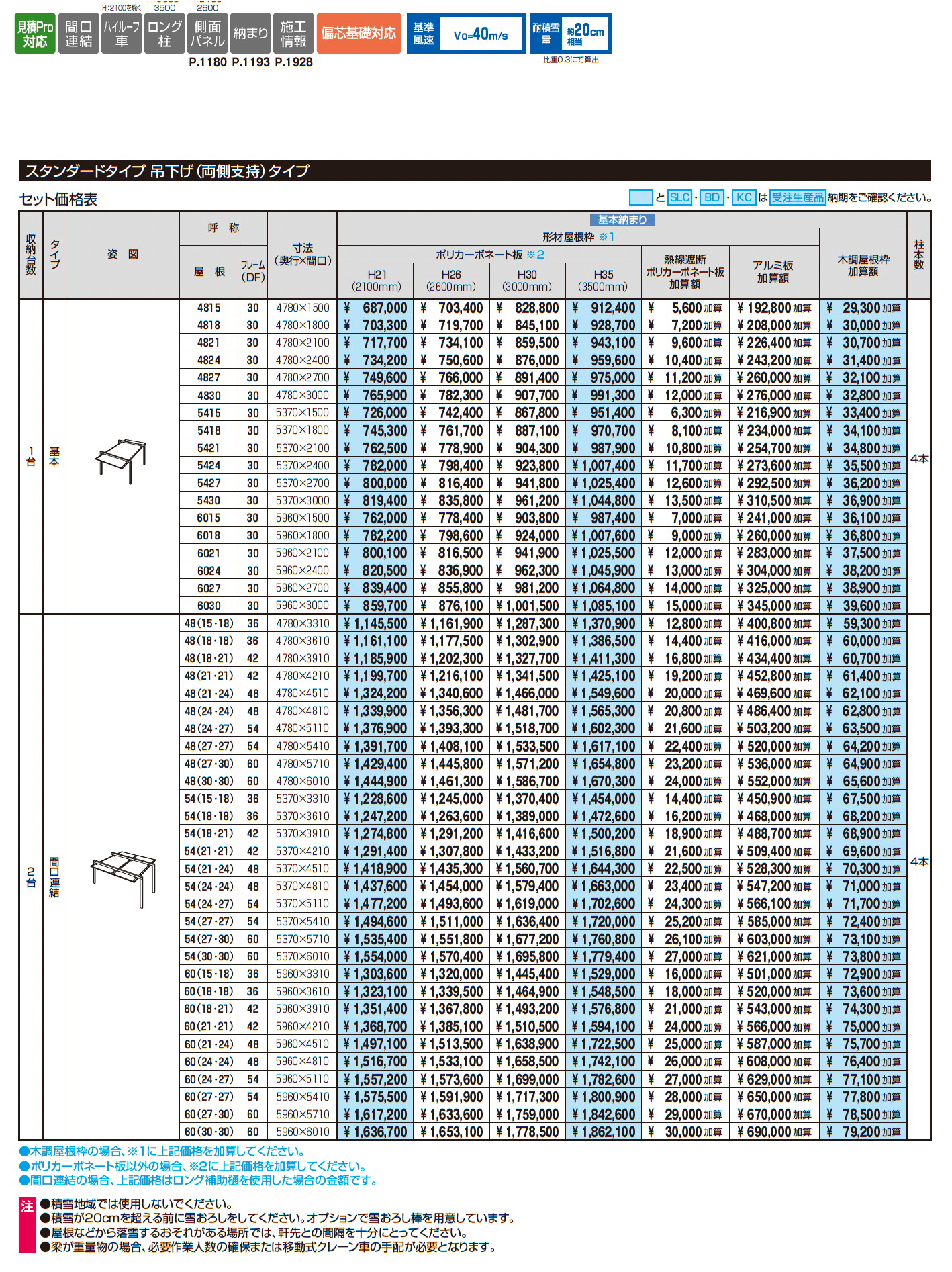 U.スタイル アゼスト スタンダードタイプ 吊下げタイプ(両側支持タイプ)_価格_1