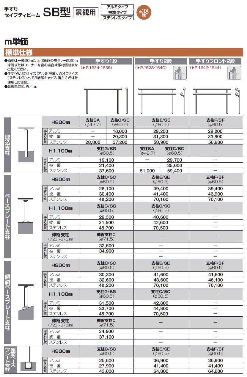 手すり セイフティビーム SB型 (ステンレスタイプ)標準仕様・フロント2段【2024年版】_価格_2
