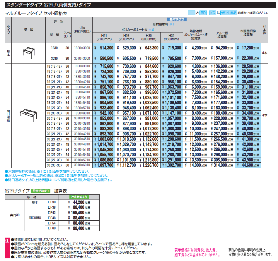 U.スタイル アゼスト スタンダードタイプ 吊下げタイプ・梁置きタイプ(マルチルーフタイプ(両側支持タイプ))【2024年版】_価格_1