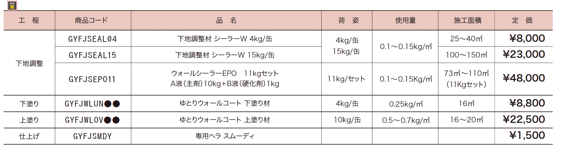 ゆとり ウォールコート【2023年版】_価格_1