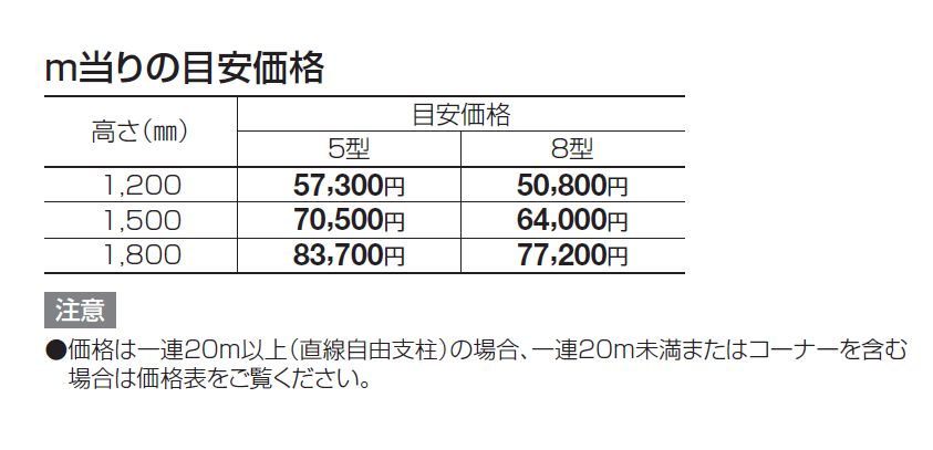 TAF5型【2024年版】_価格_1