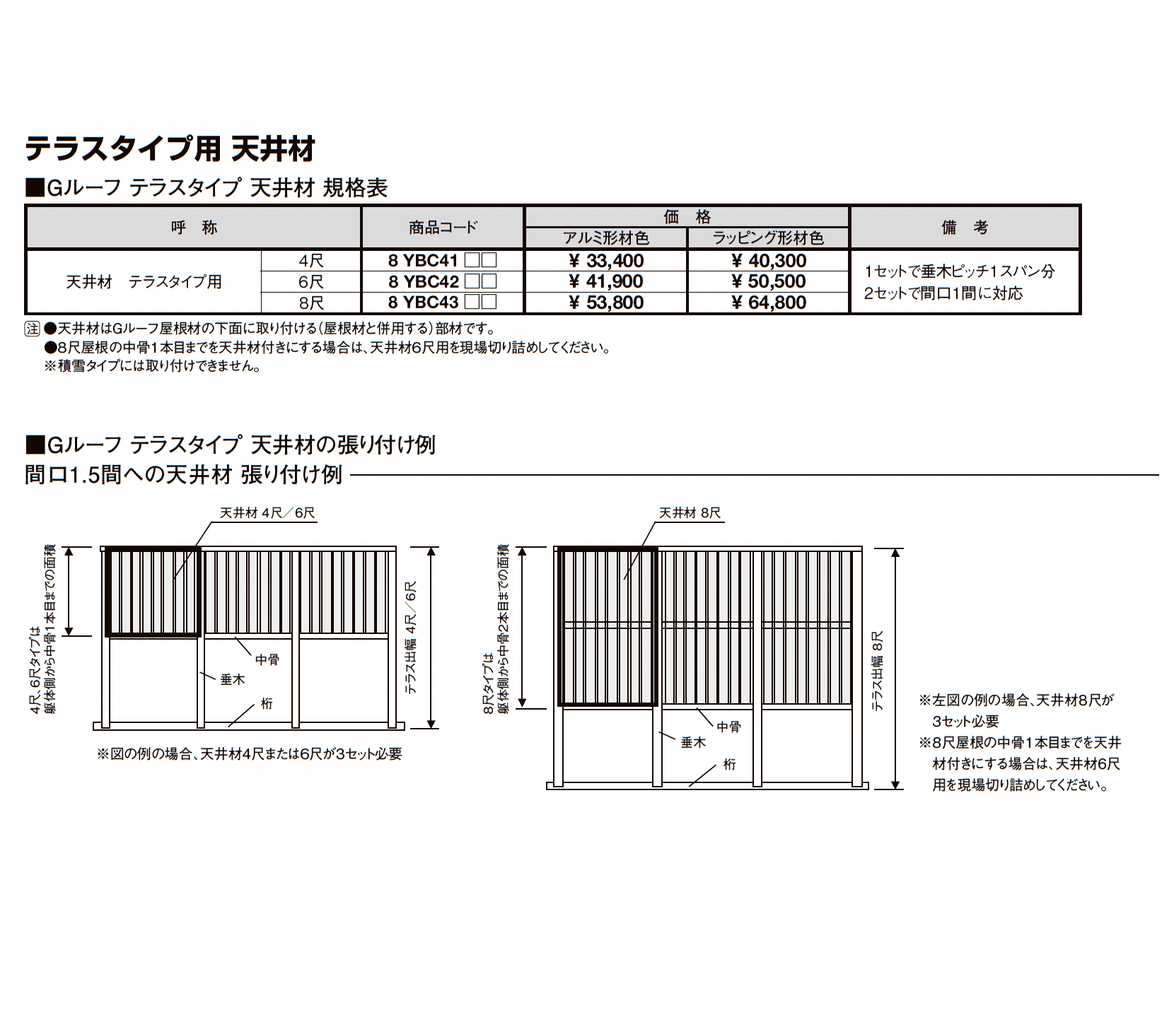 プラスG Gルーフ テラスタイプ_価格_5